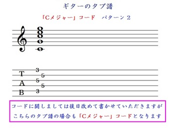ギターのタブ譜 ｢Cメジャー｣ コード　パターン 2.jpg